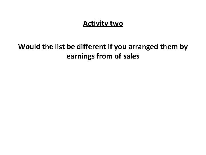 Activity two Would the list be different if you arranged them by earnings from Activity two Would the list be different if you arranged them by earnings from