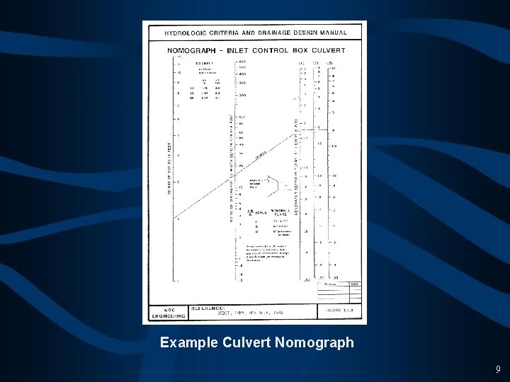 Example Culvert Nomograph 9 