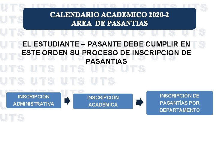 UTS UTS CALENDARIO ACADEMICO 2020 -2 UTS AREA DE PASANTIAS UTS UTS ESTUDIANTE DEBE
