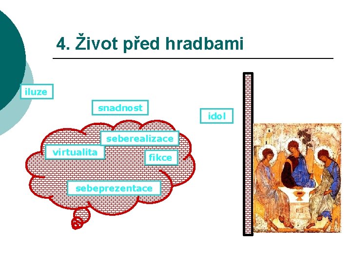 4. Život před hradbami iluze snadnost idol seberealizace virtualita fikce sebeprezentace 