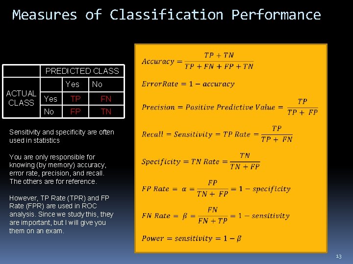 Measures of Classification Performance PREDICTED CLASS Yes ACTUAL Yes CLASS No No TP FN