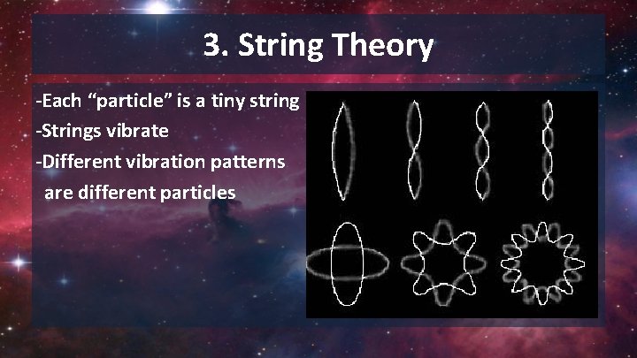 3. String Theory -Each “particle” is a tiny string -Strings vibrate -Different vibration patterns