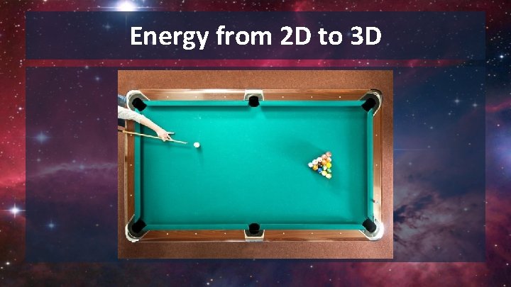 Energy from 2 D to 3 D 