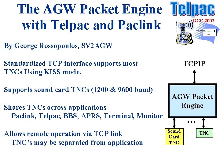 The AGW Packet Engine with Telpac and Paclink DCC 2003 By George Rossopoulos, SV