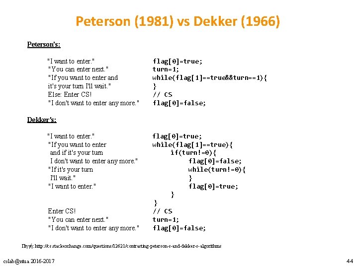 Peterson (1981) vs Dekker (1966) Peterson's: "I want to enter. " "You can enter