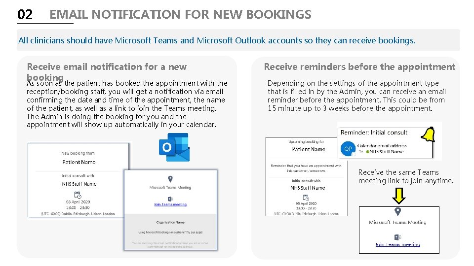 02 EMAIL NOTIFICATION FOR NEW BOOKINGS All clinicians should have Microsoft Teams and Microsoft