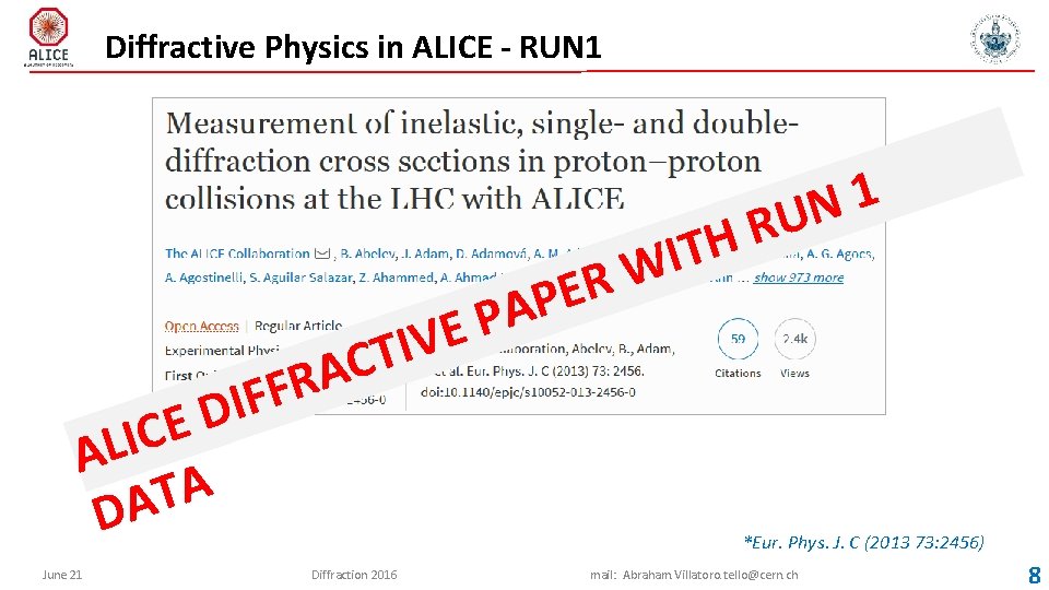 Diffractive Physics in ALICE - RUN 1 1 UN P E TIV R E