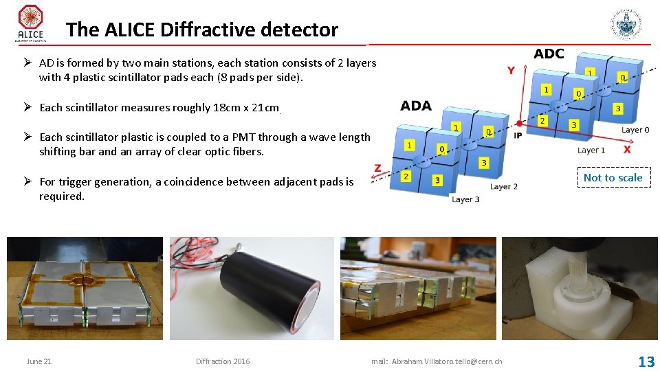 The ALICE Diffractive detector Ø AD is formed by two main stations, each station