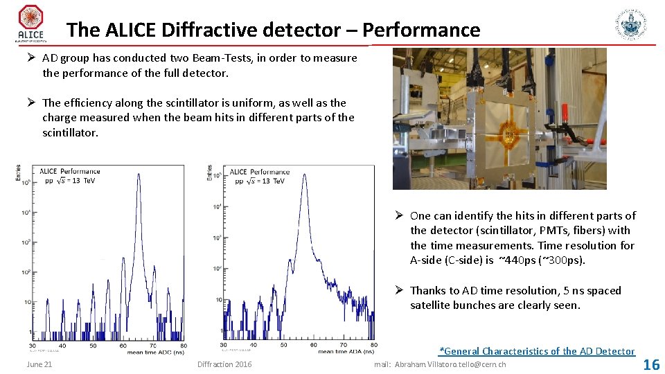 The ALICE Diffractive detector – Performance Ø AD group has conducted two Beam-Tests, in