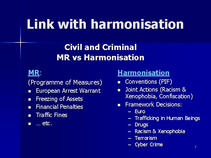 Link with harmonisation Civil and Criminal MR vs Harmonisation MR: Harmonisation (Programme of Measures)