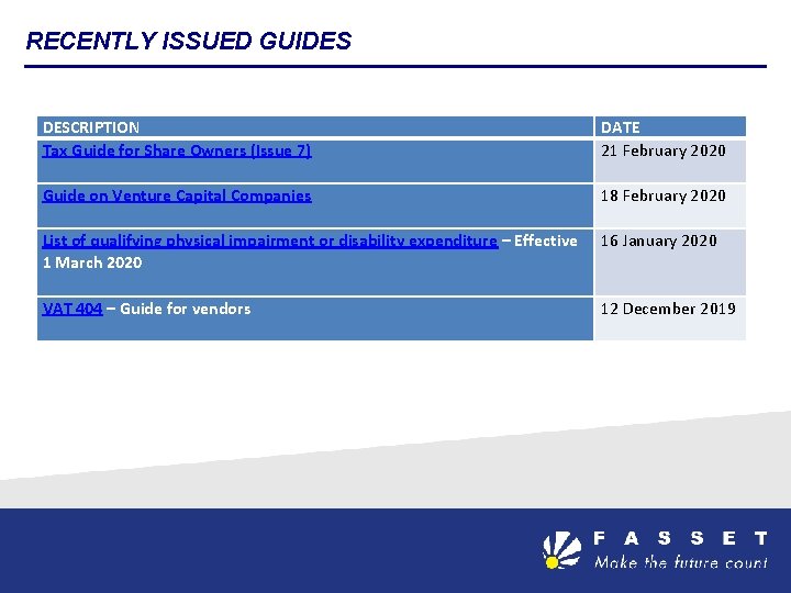 RECENTLY ISSUED GUIDES DESCRIPTION Tax Guide for Share Owners (Issue 7) DATE 21 February