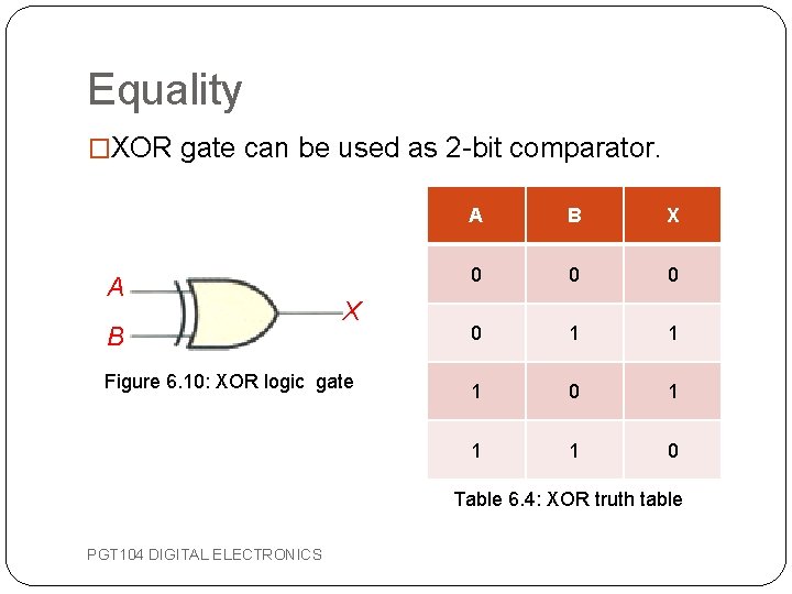 Equality �XOR gate can be used as 2 -bit comparator. A B X Figure