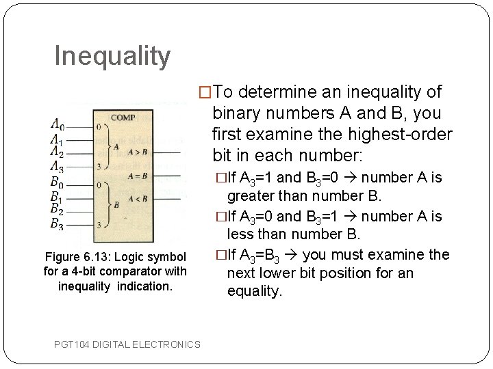 Inequality �To determine an inequality of binary numbers A and B, you first examine