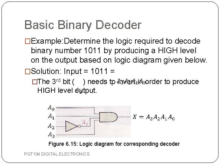Basic Binary Decoder �Example: Determine the logic required to decode binary number 1011 by
