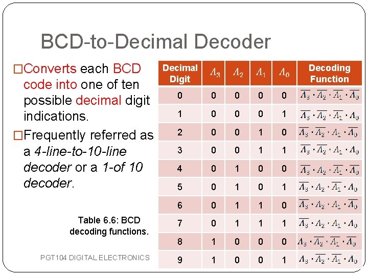 BCD-to-Decimal Decoder �Converts each BCD code into one of ten possible decimal digit indications. BCD-to-Decimal Decoder �Converts each BCD code into one of ten possible decimal digit indications.