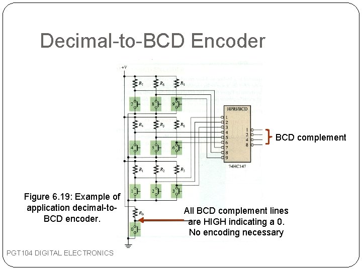 Decimal-to-BCD Encoder BCD complement Figure 6. 19: Example of application decimal-to. BCD encoder. PGT