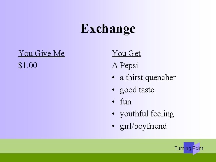 Exchange You Give Me $1. 00 You Get A Pepsi • a thirst quencher