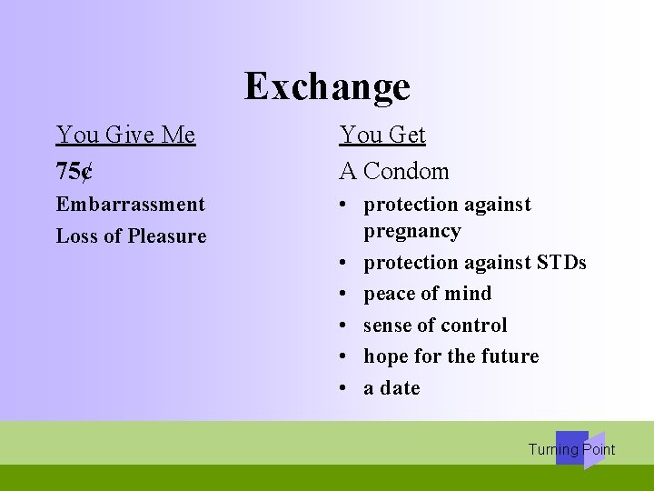Exchange You Give Me 75¢ You Get A Condom Embarrassment Loss of Pleasure •
