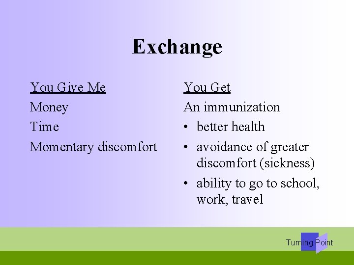 Exchange You Give Me Money Time Momentary discomfort You Get An immunization • better