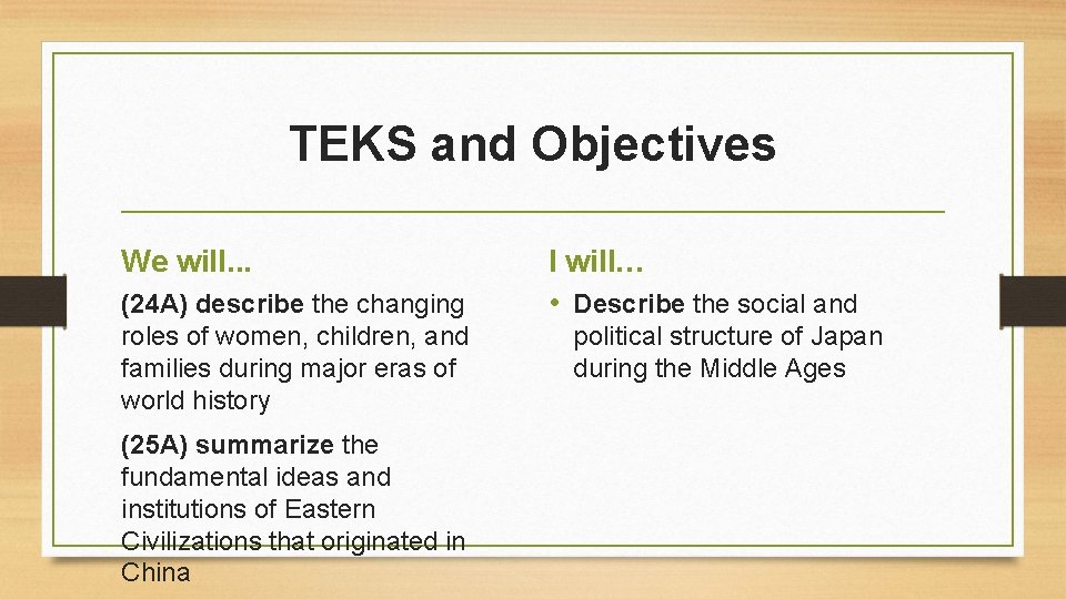 TEKS and Objectives We will. . . (24 A) describe the changing roles of