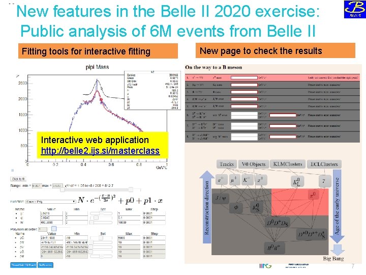New features in the Belle II 2020 exercise: Public analysis of 6 M events
