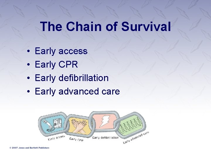 The Chain of Survival • • Early access Early CPR Early defibrillation Early advanced