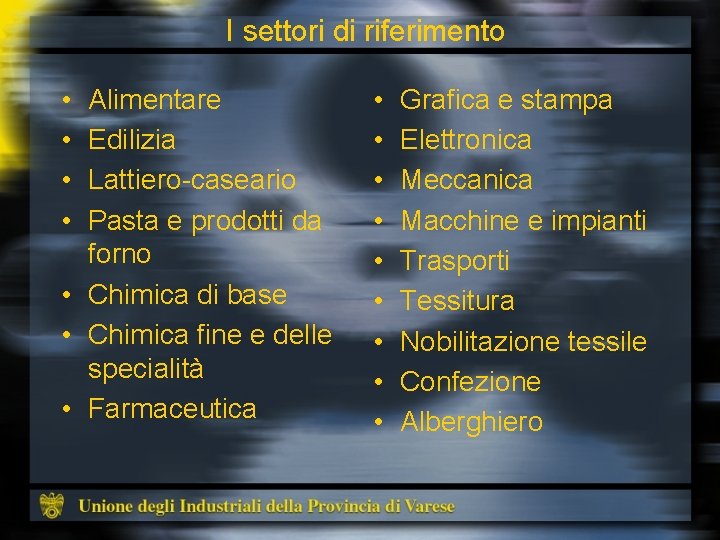 I settori di riferimento • • Alimentare Edilizia Lattiero-caseario Pasta e prodotti da forno