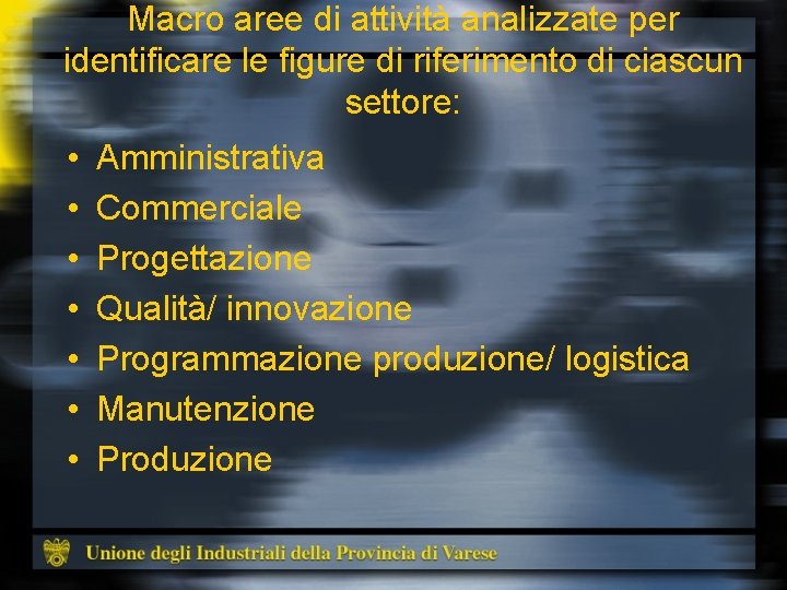 Macro aree di attività analizzate per identificare le figure di riferimento di ciascun settore: