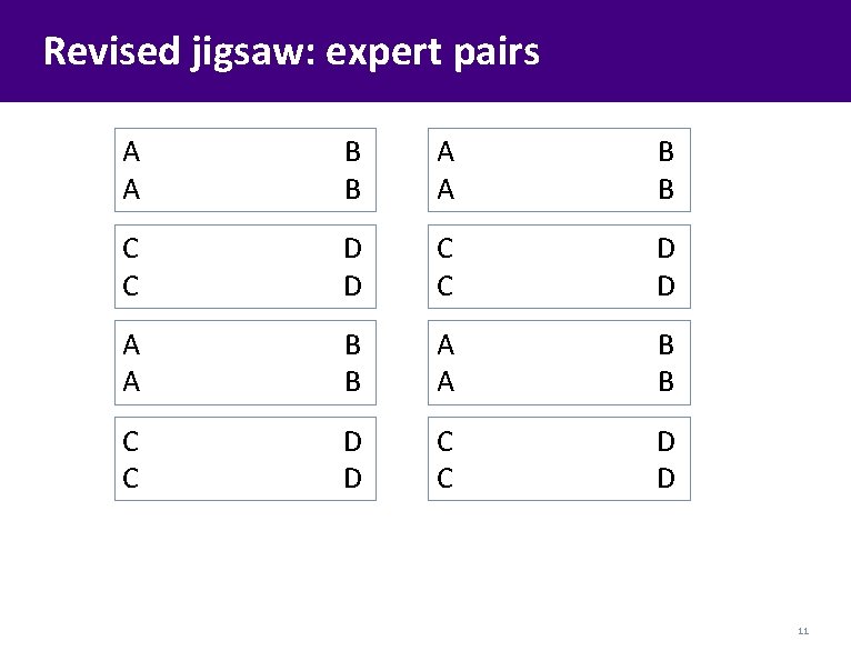 Revised jigsaw: expert pairs A A B B C C D D 11 