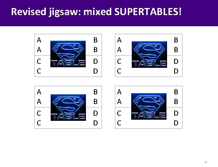 Revised jigsaw: mixed SUPERTABLES! A A C C B B D D 12 