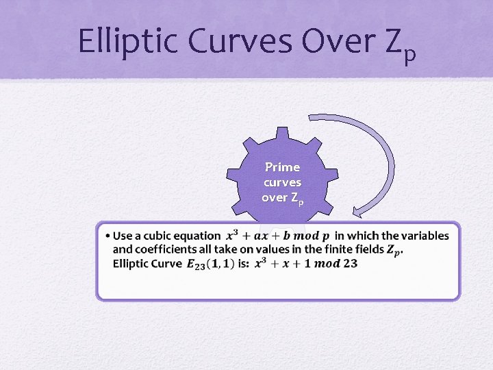 Elliptic Curves Over Zp Prime curves over Zp • 