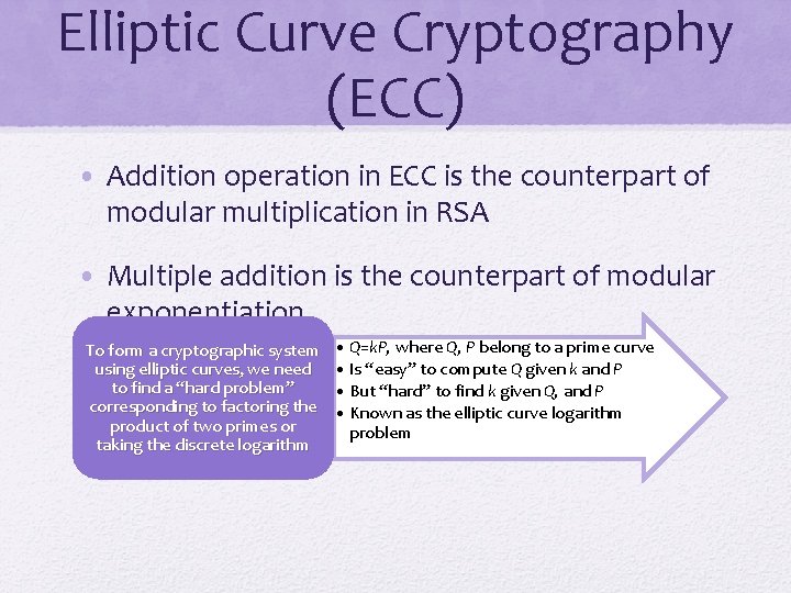 Elliptic Curve Cryptography (ECC) • Addition operation in ECC is the counterpart of modular