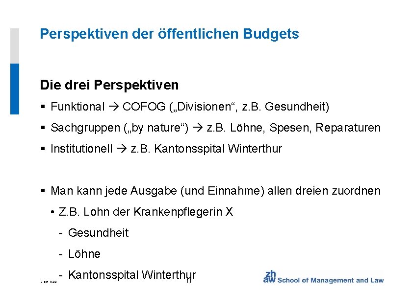 Perspektiven der öffentlichen Budgets Die drei Perspektiven § Funktional COFOG („Divisionen“, z. B. Gesundheit)