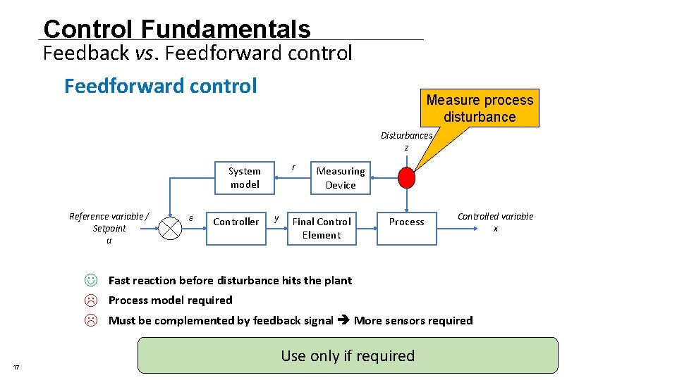 Control Fundamentals Feedback vs. Feedforward control Measure process disturbance Disturbances z r System model Control Fundamentals Feedback vs. Feedforward control Measure process disturbance Disturbances z r System model