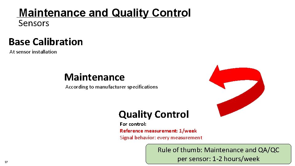 Maintenance and Quality Control Sensors Base Calibration At sensor installation Maintenance According to manufacturer Maintenance and Quality Control Sensors Base Calibration At sensor installation Maintenance According to manufacturer