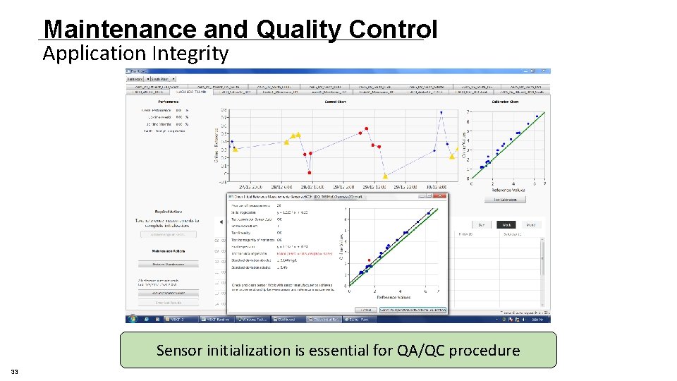 Maintenance and Quality Control Application Integrity Sensor initialization is essential for QA/QC procedure 33 Maintenance and Quality Control Application Integrity Sensor initialization is essential for QA/QC procedure 33