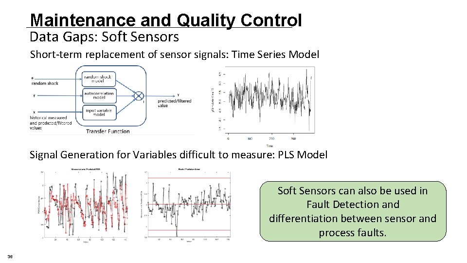 Maintenance and Quality Control Data Gaps: Soft Sensors Short-term replacement of sensor signals: Time Maintenance and Quality Control Data Gaps: Soft Sensors Short-term replacement of sensor signals: Time