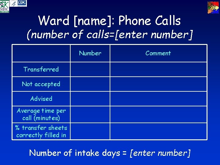 Ward [name]: Phone Calls (number of calls=[enter number] Number Comment Transferred Not accepted Advised