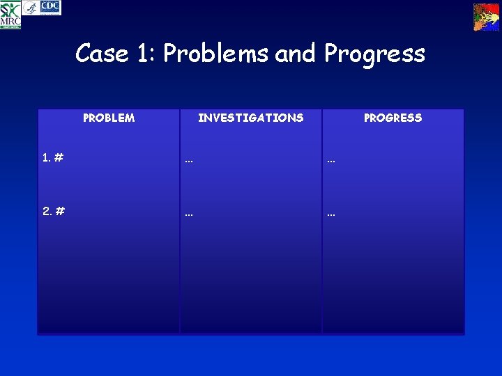 Case 1: Problems and Progress PROBLEM INVESTIGATIONS PROGRESS 1. # … … 2. #