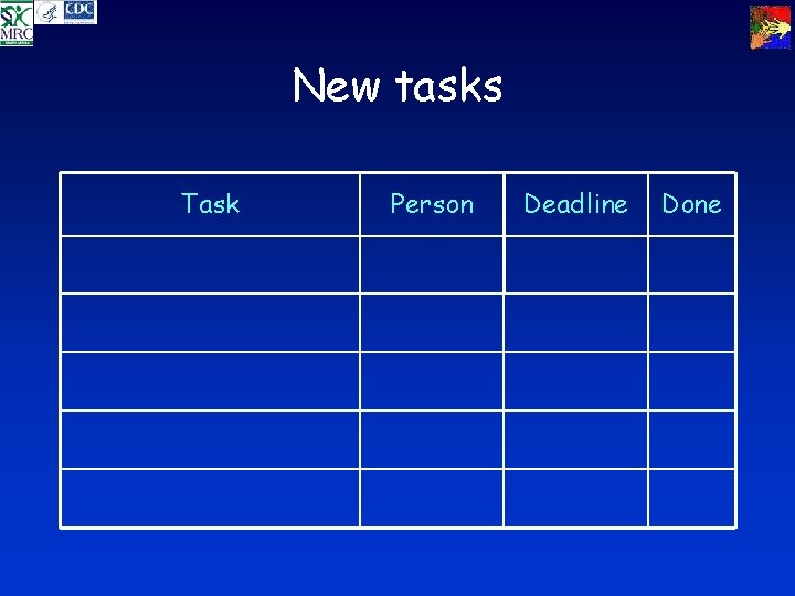 New tasks Task Person Deadline Done 