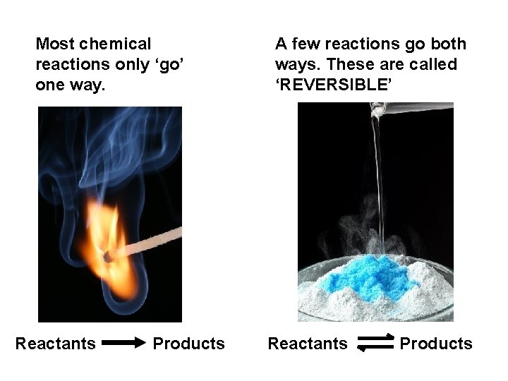 Most chemical reactions only ‘go’ one way. Reactants Products A few reactions go both