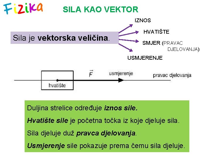 SILA KAO VEKTOR IZNOS HVATIŠTE Sila je vektorska veličina. SMJER (PRAVAC DJELOVANJA) USMJERENJE Duljina