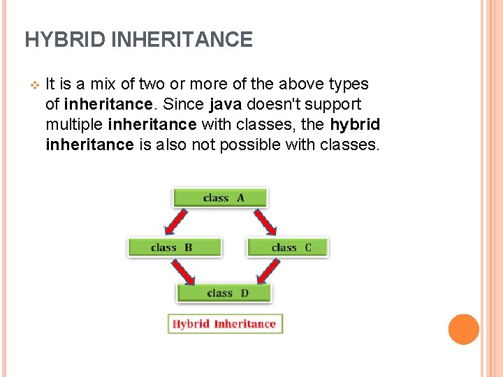 HYBRID INHERITANCE v It is a mix of two or more of the above