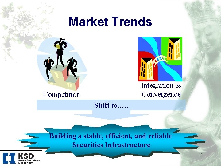 Market Trends Integration & Convergence Competition Shift to…. . Building a stable, efficient, and