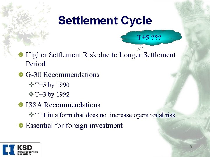 Settlement Cycle T+5 ? ? ? | Higher Settlement Risk due to Longer Settlement