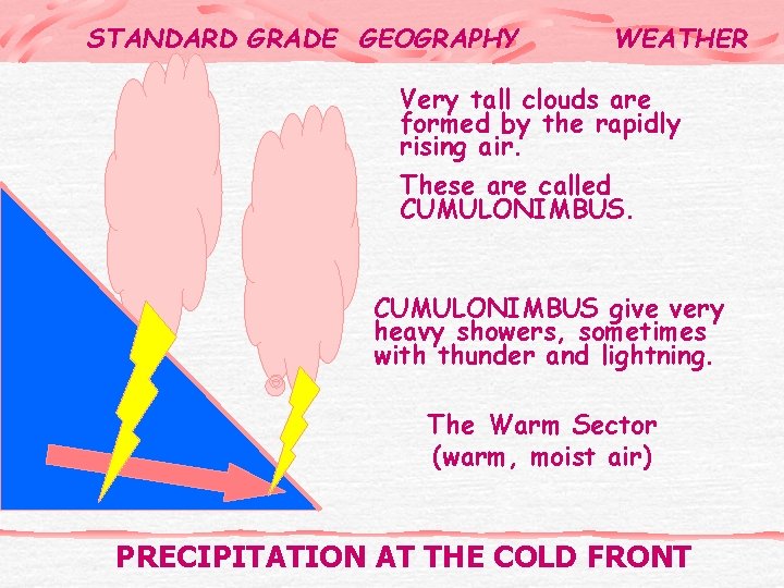 STANDARD GRADE GEOGRAPHY WEATHER Very tall clouds are formed by the rapidly rising air.