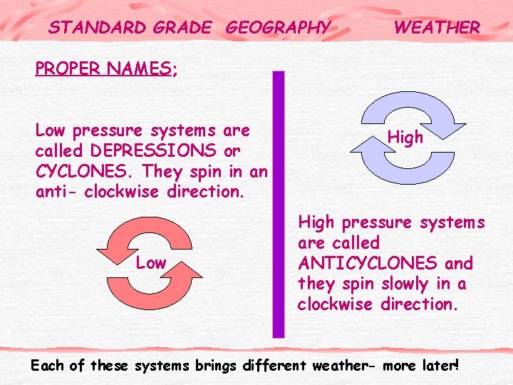 STANDARD GRADE GEOGRAPHY WEATHER PROPER NAMES; Low pressure systems are called DEPRESSIONS or CYCLONES.