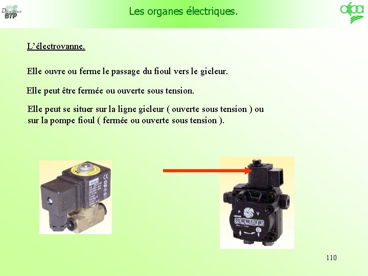 Les organes électriques. L’électrovanne. Elle ouvre ou ferme le passage du fioul vers le