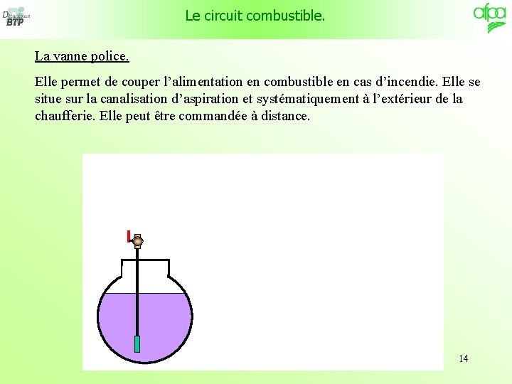 Le circuit combustible. La vanne police. Elle permet de couper l’alimentation en combustible en