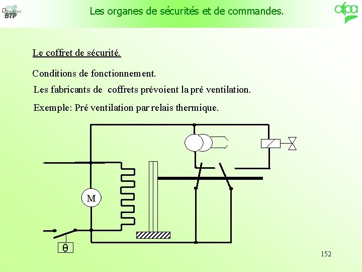 Les organes de sécurités et de commandes. Le coffret de sécurité. Conditions de fonctionnement.